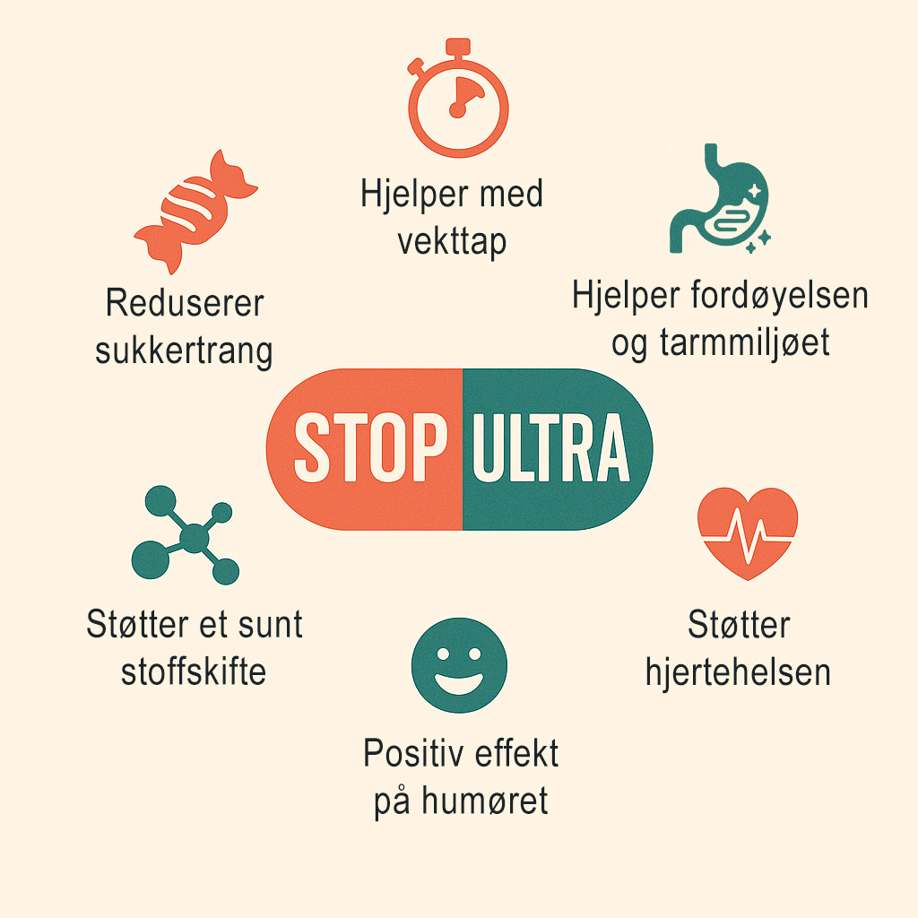 StopUltra fordeler